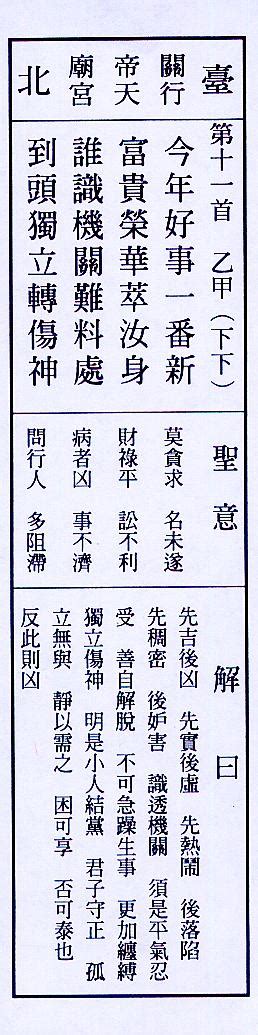 今年好事一番新。富貴榮華萃汝身。誰道機關難料處。到頭獨立轉傷神。|關帝靈簽：【第11簽】【下下簽】孫臏遇龐涓